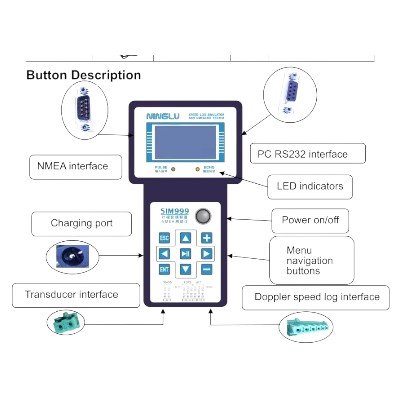 NINGLU, Doppler Speed Log Simulator & Transducer Tester SIM999