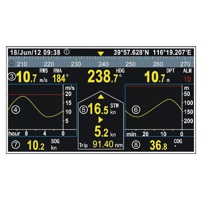 NINGLU, Multifunctional Repeater NM501