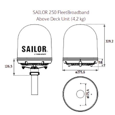 SAILOR, 250 FleetBroadband Above Deck Unit Antenna