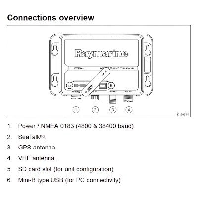 Raymarine , AIS650 (Class B AIS Transceiver)
