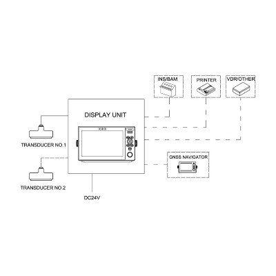 NSR, NED-3010 ECHO SOUNDER