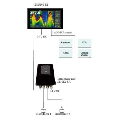 SKIPPER, ESN100 IMO Wheelmarked Echo Sounder