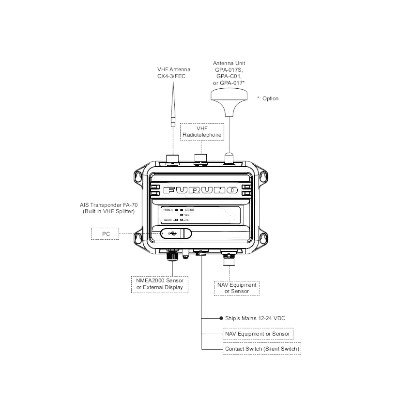 Furuno, FA-70 CLASS B AIS TRANSPONDER