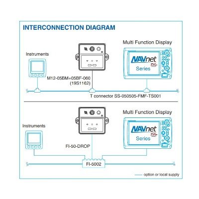 FURUNO, PG-700 INTEGRATED HEADING SENSOR