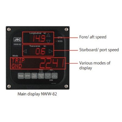 JRC, JLN-900 Speed Log - Image 4