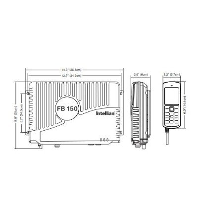 Intellian, FB-150 FleetBroadband Satellite Communication - Image 3