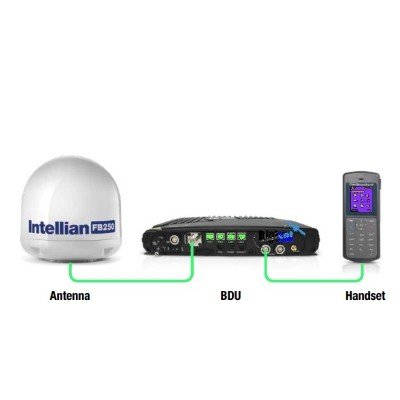 Intellian, FB-250 FleetBroadband Satellite Communication