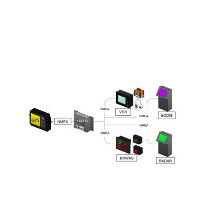 AMI, X14-DB 4 Channel Data Buffer