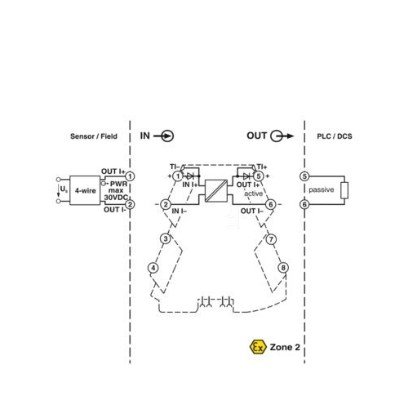 Phoenix Contact, 2901994 MINI MCR-2-I-I-ILP - Input isolator - Image 3